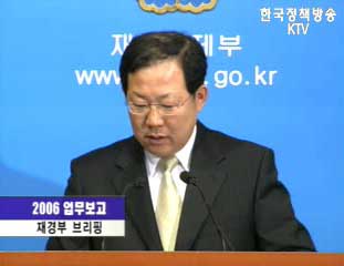 성장잠재력 확충과 서비스 산업 경쟁력 강화, 양극화 대응