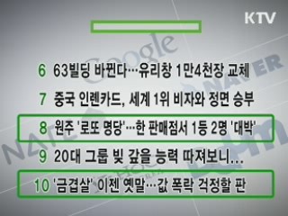 실시간 경제뉴스 순위