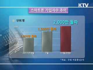 이제는 농업도 스마트 시대! [집중진단]