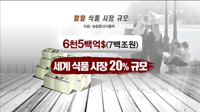 '할랄식품' 중동시장 개척 '탄력'