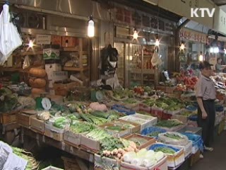 전통시장·슈퍼 취득세 감면 확대