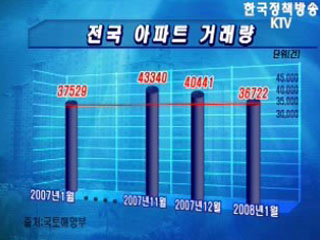 `08. 1월 아파트 실거래가 