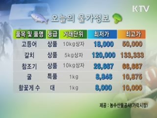 알뜰장보기 물가정보