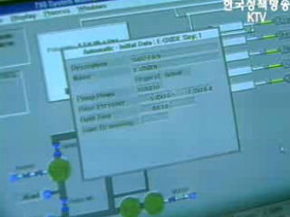 국가 R＆D사업 사전 타당성 검증