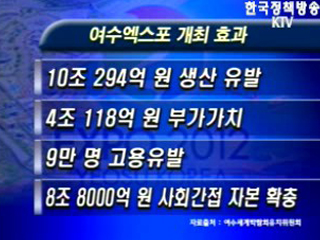 국가발전 신 성장동력/ 2012 여수세계박람회