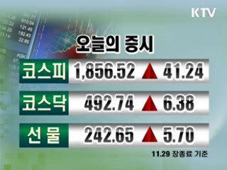 증시정리 환율 금시세