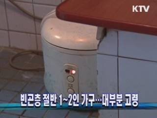 빈곤층 절반 1~2인 가구…대부분 고령