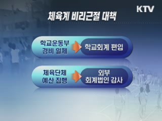 문화부, 승부조작 상벌 규정 엄격 적용