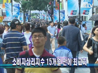 소비자심리지수 15개월 만에 최고치