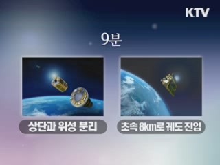 굿모닝 투데이 (263회)