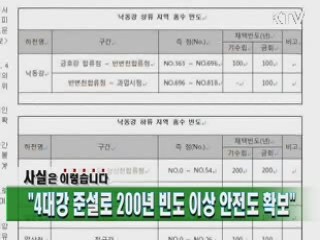 "4대강 준설로 200년 빈도 이상 안전도 확보"