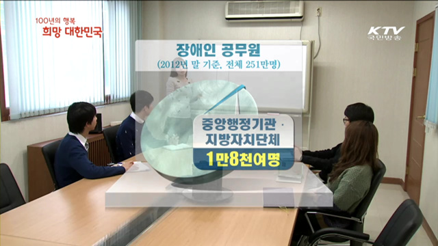 KTV 100년의 행복, 희망 대한민국 + (118회)