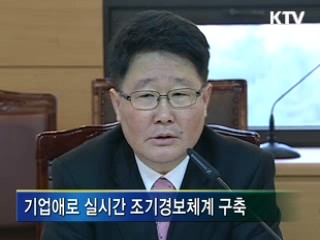 실물경제 점검 조기경보체계 가동