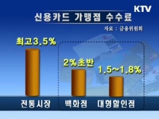 전통시장 신용카드 수수료 인하