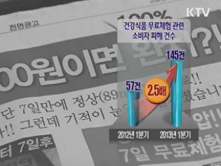 '무료 체험' 건강식품 얌체 상술 주의