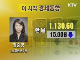 이시각 경제동향