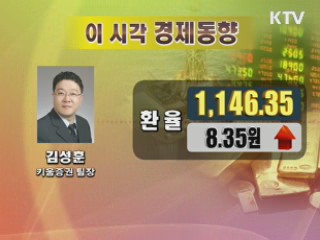 이시각 경제동향