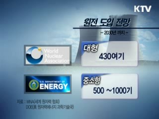 원전 수출산업화, 2030년까지 80기 수출