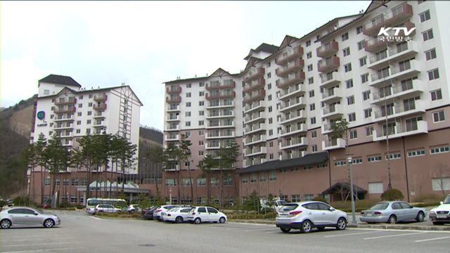 또 방만 운영…잘못된 판단으로 '150억원 손해'