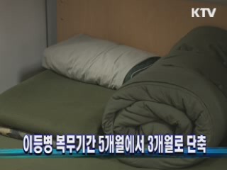 이등병 복무기간 5개월에서 3개월로 단축