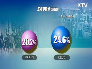 조세부담률 1%p 상향…"미래 위한 분담"