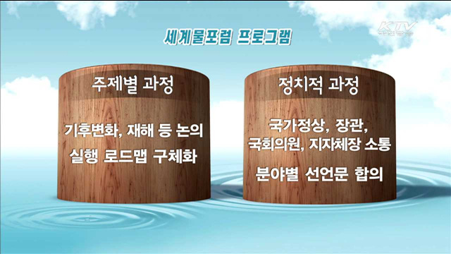 세계물포럼 D-2…100여 개 프로그램 마련