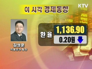 이시각 경제동향