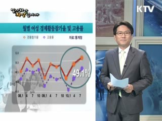 하반기 채용시장, 업종별 트랜드와 구직준비전략