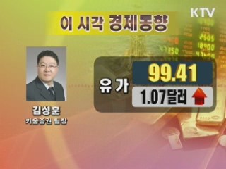 이시각 경제동향