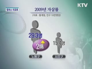 서울 노원구, 자살률 1위 불명예 벗다