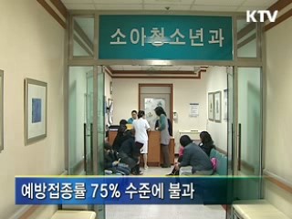 예방접종, 민간병원 이용시에도 30% 지원