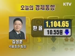 이시각 경제동향