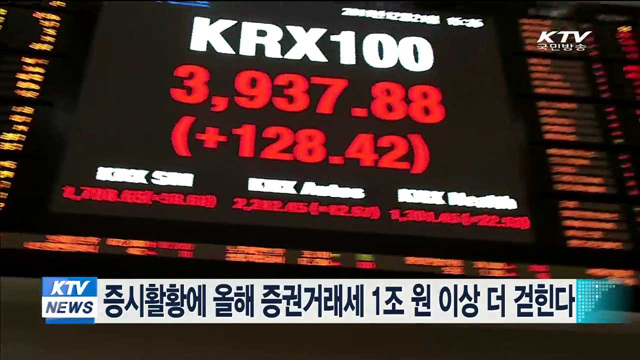 증시활황에 올해 증권거래세 1조 원 이상 더 걷힌다