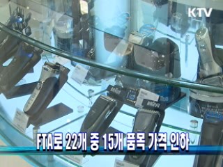 FTA로 22개 중 15개 품목 가격 인하