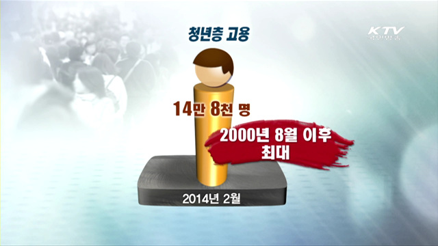 靑 "경기회복 가시화…고용시장 빠르게 개선"