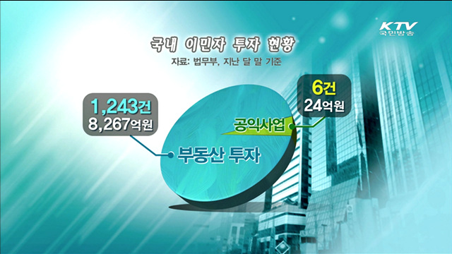 창업이민센터 설립…'조건부 영주권제도' 도입