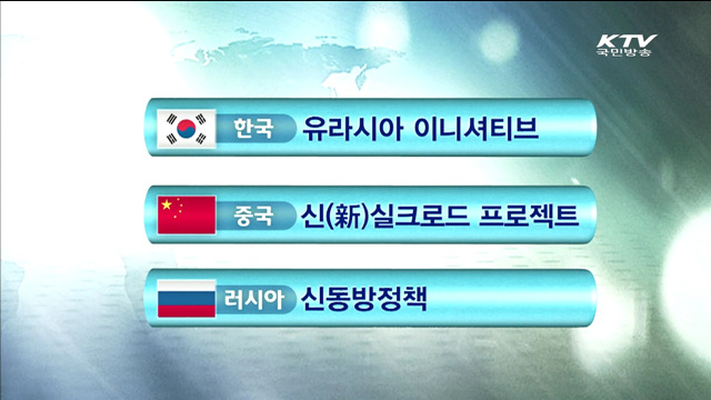 '중앙아' 협력…유라시아 이니셔티브 본격화