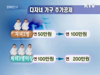 이 대통령 "생활물가 관심 가져야"