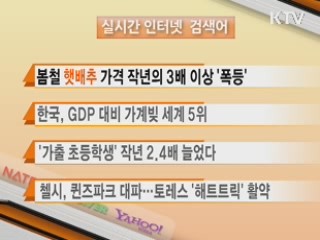 실시간 검색어