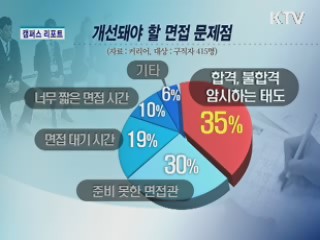 10명 중 8명 "면접 때 불쾌감 경험"