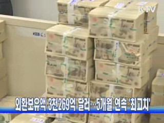 외환보유액 3천269억 달러…5개월 연속 '최고치'