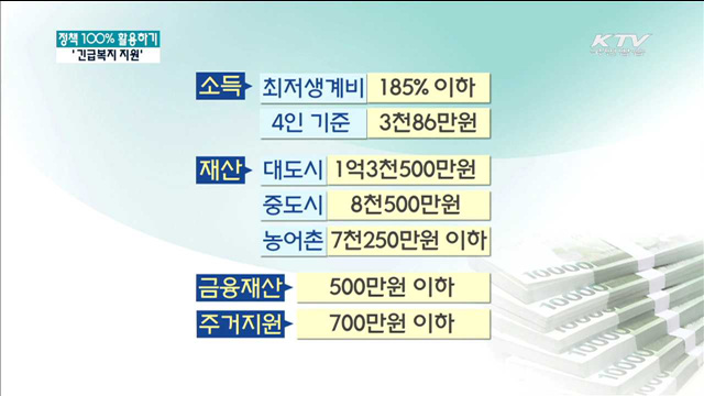 어려울 때 큰 힘이 되는 '긴급복지' [정책 100% 활용하기]