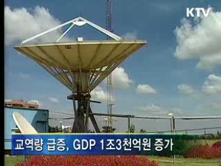 인구 11억 거대시장 인도가 열린다