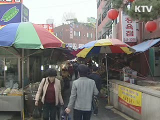 전통시장 활성화 1천900억원 지원