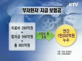 가짜환자 기승, 줄줄 새는 보험료