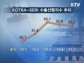 "1분기 수출 전망 호조···순조로운 출발"