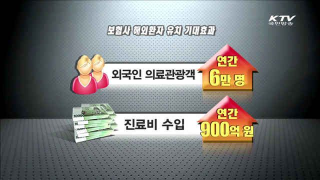 현실과 동떨어진 각종 규제…경제활성화 '발목'
