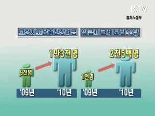 50+세대 일자리사업 적극 추진