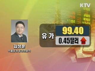 이시각 경제동향