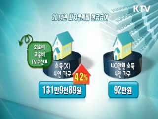 내년 최저생계비 163만 원···5.5% 인상